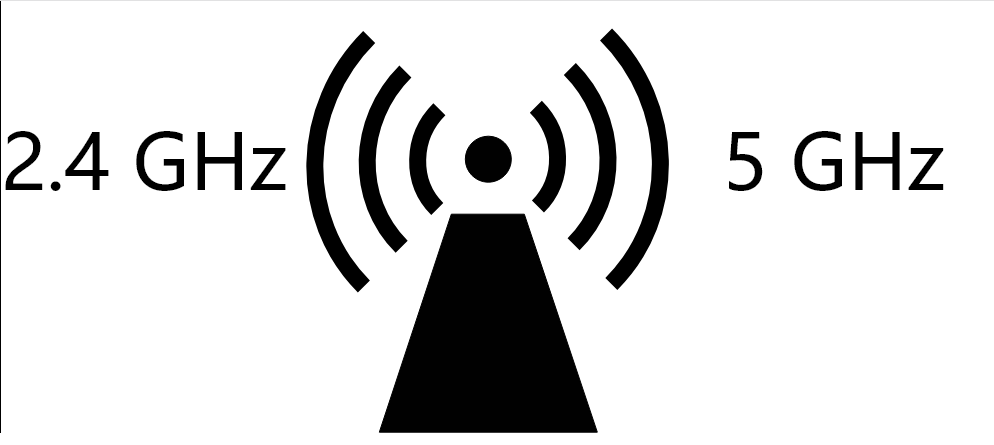 Wi-Fi 2.4GHz vs 5 GHz bands