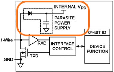 Low-Pin-Count Serial Communication: Introduction to the 1-Wire Bus
